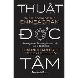 Sách Kĩ Năng Tư Duy : Thuật Đọc Tâm – Cẩm nang nhìn thấu tâm lý đối phương