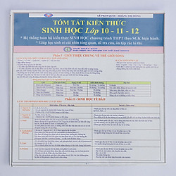 Tóm tắt kiến thức Sinh Học lớp 10 – 11 – 12