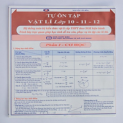 Tự ôn tập Vật Lí lớp 10- 11- 12