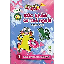 Sức Khỏe Cơ Thể Người – Vàng Vàng Bingo Tập 2 (Phần 1) – Các Hệ Cơ Quan Trong Cơ Thể</spa