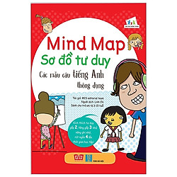 Mind Map – Sơ Đồ Tư Duy – Các Mẫu Câu Tiếng Anh Thông Dụng