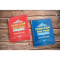 Bộ Chinh Phục Toàn Diện Ngữ Pháp Tiếng Anh Bằng INFOGRAPHIC