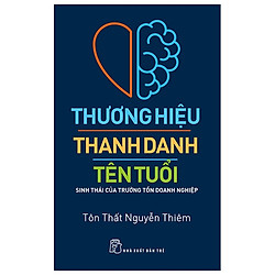Thương Hiệu – Thanh Danh – Tên Tuổi