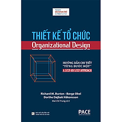 Thiết Kế Tổ Chức (Organizational Design)