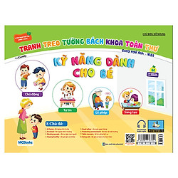 Tranh treo tường bách khoa toàn thư kỹ năng cho bé