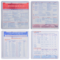Combo – Tóm tắt kiến thức Hóa học 10-11-12 (2 tựa đầy đủ)
