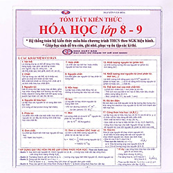 Tóm tắt kiến thức Hóa Học lớp 8 – 9