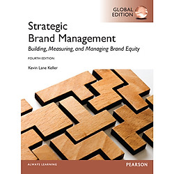 Strategic Brand Mgmnt Ver Pie