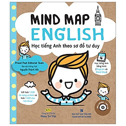 Mind Map English – Học Tiếng Anh Theo Sơ Đồ Tư Duy