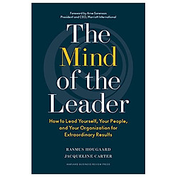 The Mind of the Leader