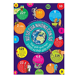 Xứ Sở Của Những Con Số – Thế Giới Qua 2000 Con Số Và Sự Thật Giật Mình