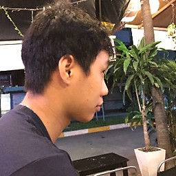 Nguyễn Viết Hùng