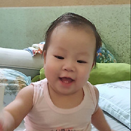 Phan Thi Ngoc Hong