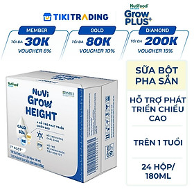Thùng 24 hộp SBPS Nuvi Grow Height 1+ hỗ trợ phát triển chiều cao hộp 180ml