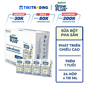 Thùng Sữa Bột Pha sẵn Nutifood GrowPLUS+ Cao Lớn Vượt Trội trên 1 tuổi (24 hộp x 110ml)