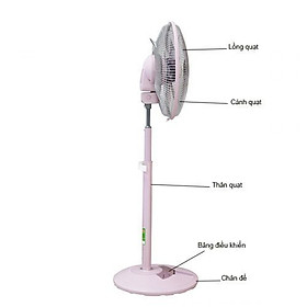 Mua Quạt Đứng Panasonic F-308NH- Hồng -Hàng Chính Hãng