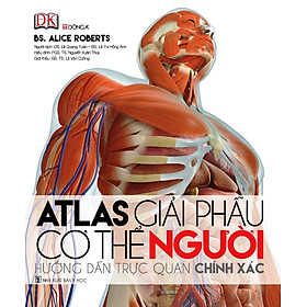 Ảnh bìa Atlas Giải Phẫu Cơ Thể Người