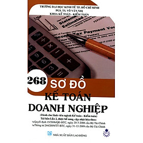 268 Sơ Đồ Kế Toán Doanh Nghiệp