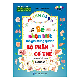 Flashcard Bé Nhận Thức Thế Giới Xung Quanh - Bộ Phận Cơ Thể