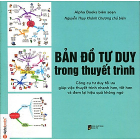 Download sách Bản Đồ Tư Duy Trong Thuyết Trình