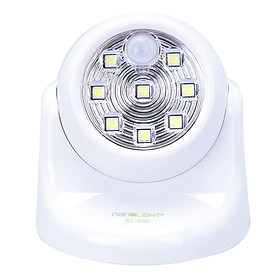 Mua Đèn LED Cảm Ứng Nanolight SL-002 (1.6W)
