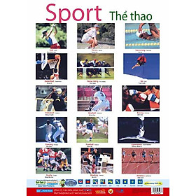 Poster 2 Mặt - Thời Tiết + Thể Thao