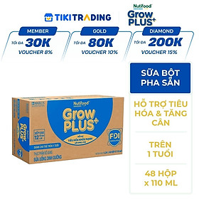 Sữa bột pha sẵn Nutifood Sweden GrowPLUS+ Tiêu Hóa (Xanh Nhạt) 1+ - Tiêu hóa khỏe, tăng cân (48 hộp x 110ml)