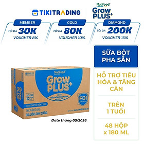 Sữa bột pha sẵn Nutifood Sweden GrowPLUS+ Tiêu Hóa (Xanh Nhạt) 1+ - Tiêu hóa khỏe, tăng cân (48 hộp x 180ml)