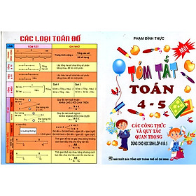 Các Loại Toán Đố