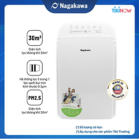 Máy Lọc Không Khí 5 Trong 1 Nagakawa NAG3501M (Diện Tích Sử Dụng: 30m2)