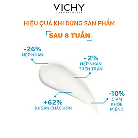 Kem Dưỡng Ngăn Lão Hóa, Sáng Da Vichy Collagen Liftactiv Collagen Specialist Chuyên Biệt (50ml)