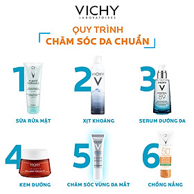 Kem Dưỡng Chống Nếp Nhăn Và Nâng Mí Mắt - Liftactiv Ds Eye Cream Vichy 15ml - 100498225