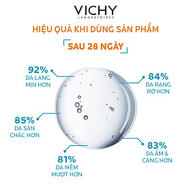 Dưỡng Chất Khoáng Cô Đặc Giúp Phục Hồi Và Bảo Vệ Da Vichy Minéral 89 (30ml)