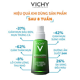 Kem Dưỡng Dạng Gel Sữa Dành Cho Da Mụn Với Tác Động Kép Normaderm Phytosolution Double-Correction Daily Care 50Ml