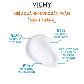Gel Dưỡng Ẩm Giúp Da Dịu Mát Cho Da Thường, Da Hỗn Hợp & Da Nhạy Cảm Vichy Aqualia Thermal Rehydrating Gel Cream (50ml) - MB066000