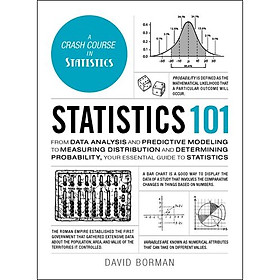 Ảnh bìa Statistics 101 From Data Analysis and Predictive Modeling to Measuring Distribution and Determining Probability, Your Essential Guide to Statistics