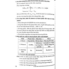 Phương Pháp Giải Toán Chuyên Đề Hợp Nhất Chất Hữu Cơ Có Nhóm Chức Dùng Cho Lớp 10 - 11 - 12