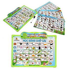 BẢNG CHỮ CÁI ĐIỆN TỬ ANH VIỆT 5 CHỦ ĐỀ CHO BÉ