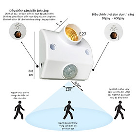Đui đèn cảm ứng chuyển động E27 cảm biến hồng ngoại PIR thông minh tự bật sáng khi có người đi gần SLH-IMS
