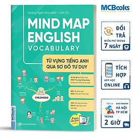 Mind Map English Vocabulary -Từ Vựng Tiếng Anh Qua Sơ Đồ Tư Duy - Giải Pháp Học Từ Vựng Hiệu Quả