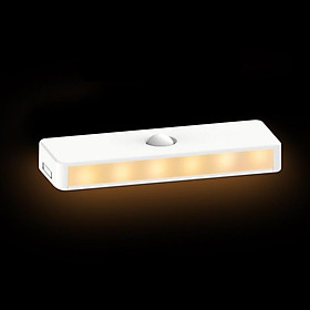 Mua 1 Đèn LED Gắn Tường Cảm Biến Chuyển Động Sáng Tạo Với Cổng Sạc USB Đa Ứng Dụng