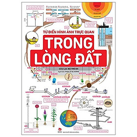 Sách Từ Điển Hình Ảnh Trực Quan: Trong Lòng Đất