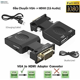 Đầu Chuyển VGA -> HDMI có audio