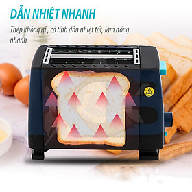 Mua Máy nướng bánh mì gối