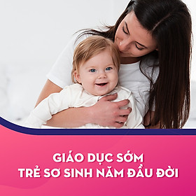 Giáo Dục Sớm Trẻ Sơ Sinh Năm Đầu Đời - KYNA FOR KIDS