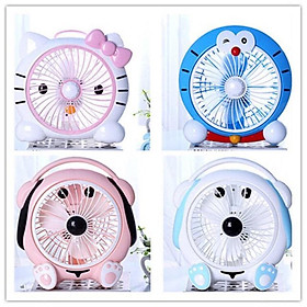 Mua Quạt điện để bàn hoặc để giường siêu đáng yêu