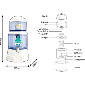 Bình Lọc Nước CNC208 20L