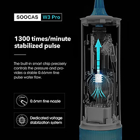 Xiaomi YouPin Soocas W3 pro Máy tăm nước, chăm sóc răng miệng, làm sạch răng,Bình chứa nước 240ml, 4 vòi phun