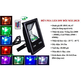 Mua Đèn pha led 20W tự chuyển màu loại tốt  ánh sáng đủ màu  RGB  trên 16 màu  vỏ đen.