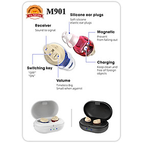 Mua  Tổng hợp  Bộ tai trợ thính Goodmi 2 bên trái/phải có dock sạc cho người khiếm thính